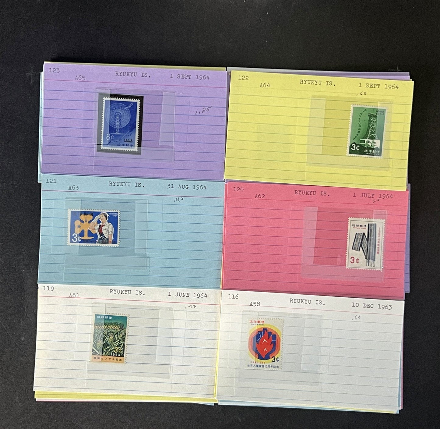 Ryukyu Island Stamp Collection Dealer Cards $120 CV Mint & Used ZAYIX
