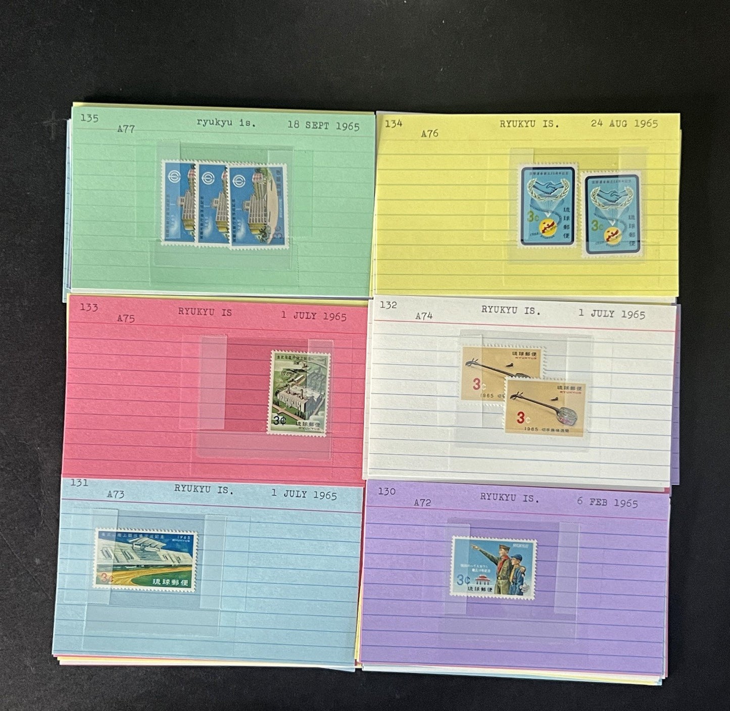 Ryukyu Island Stamp Collection Dealer Cards $120 CV Mint & Used ZAYIX