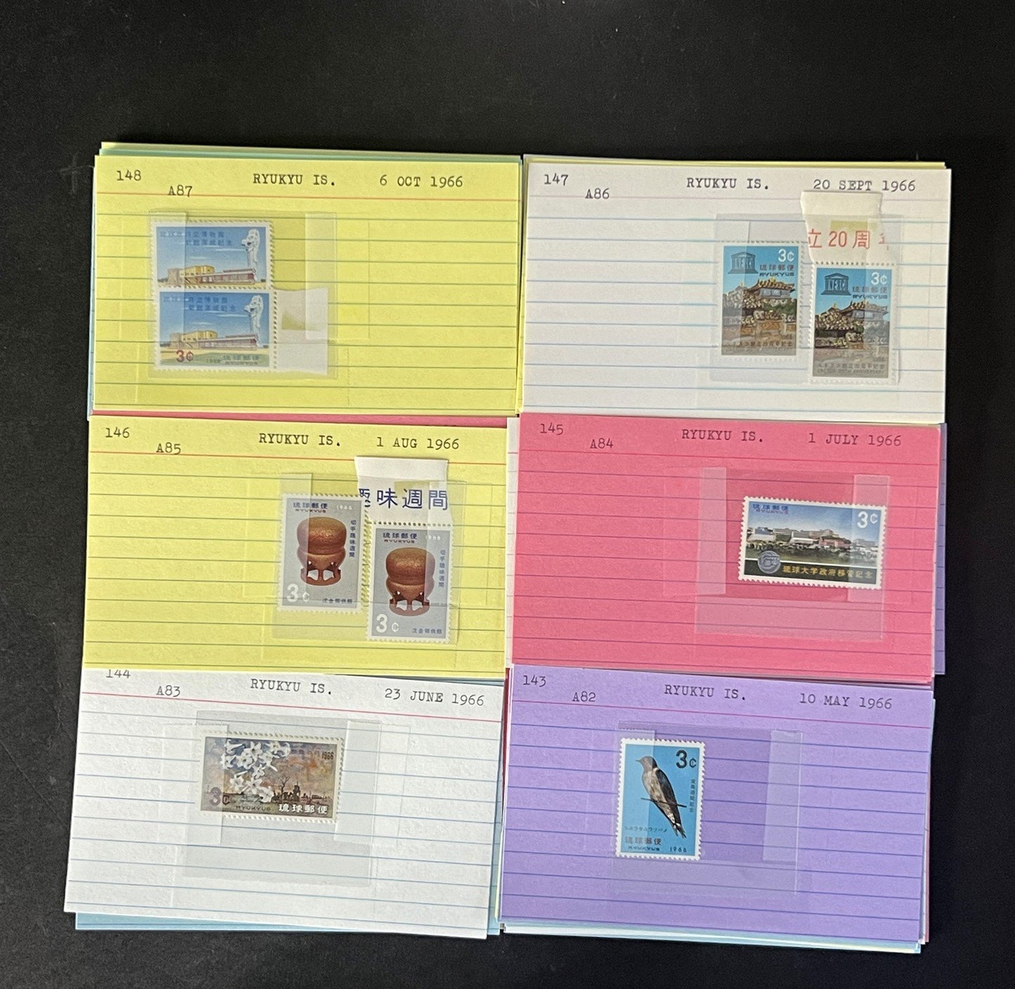 Ryukyu Island Stamp Collection Dealer Cards $120 CV Mint & Used ZAYIX