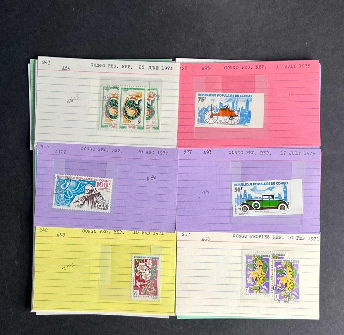 Congo People's Republic Stamp Collection Dealer Cards $118 CV Mint & Used ZAYIX