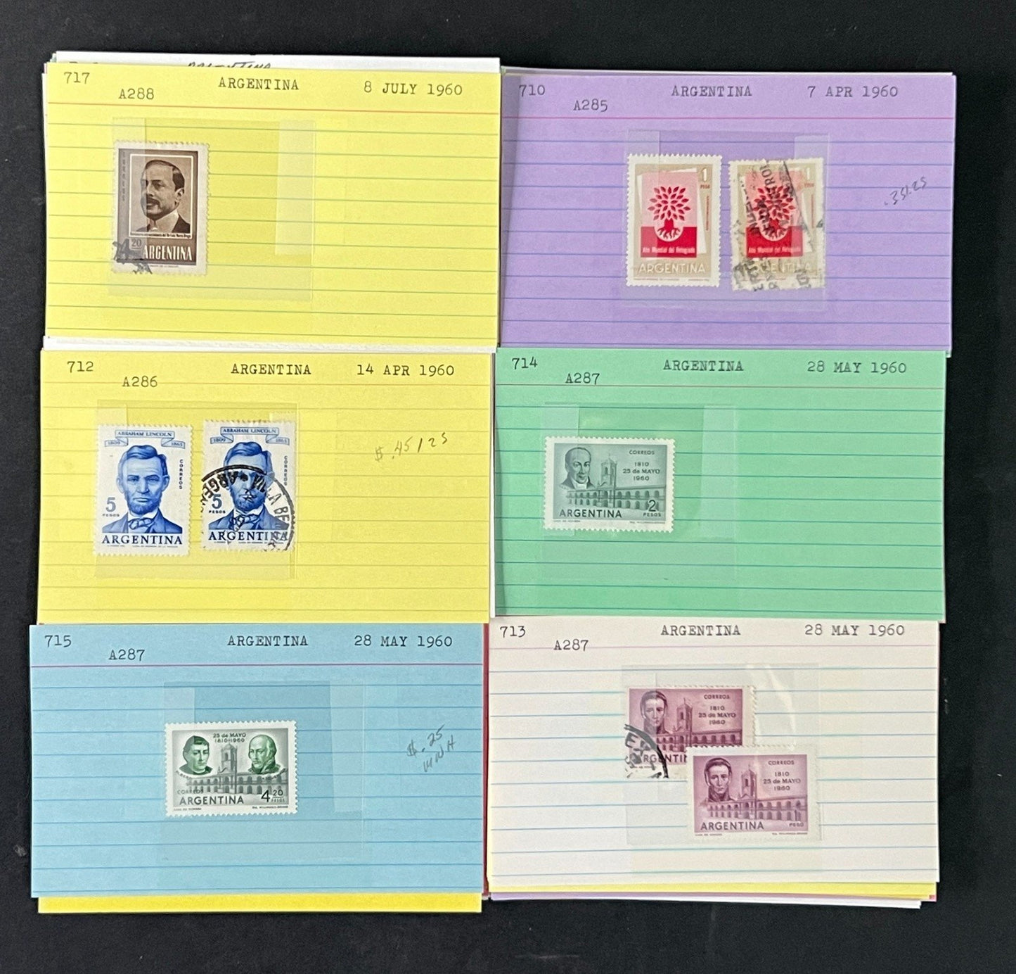 Argentina Stamp Collection Dealer Cards $454 CV Mint & Used ZAYIX