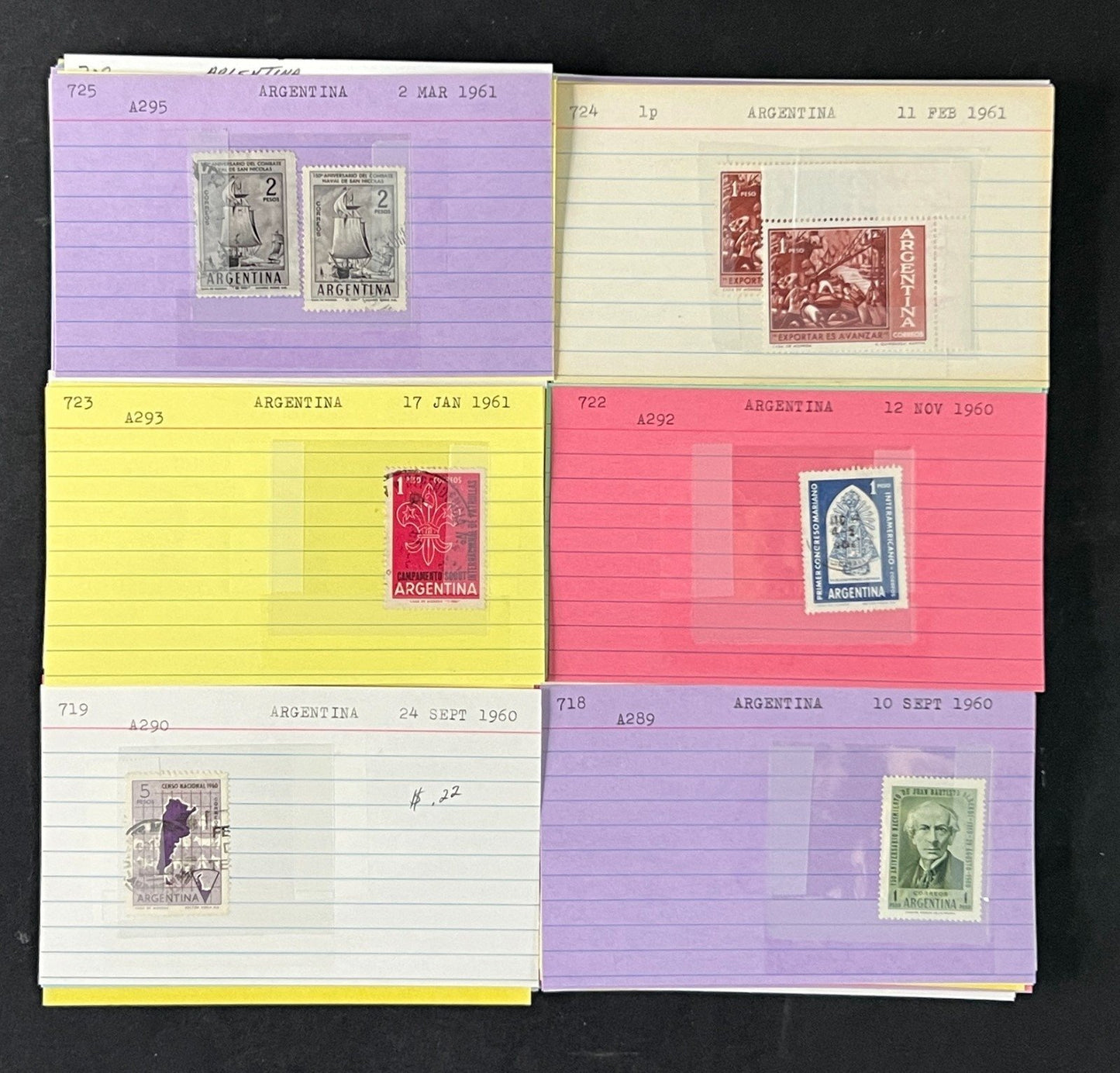 Argentina Stamp Collection Dealer Cards $454 CV Mint & Used ZAYIX