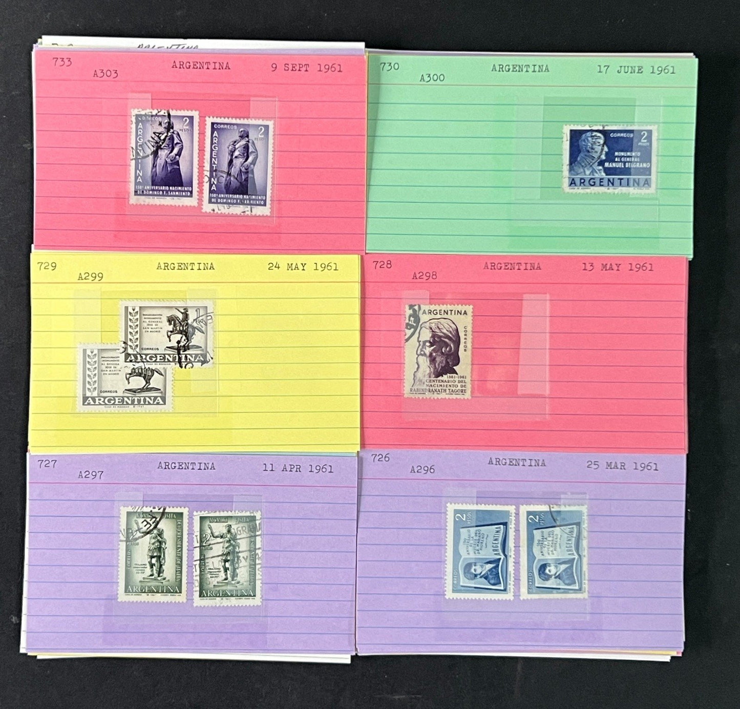Argentina Stamp Collection Dealer Cards $454 CV Mint & Used ZAYIX