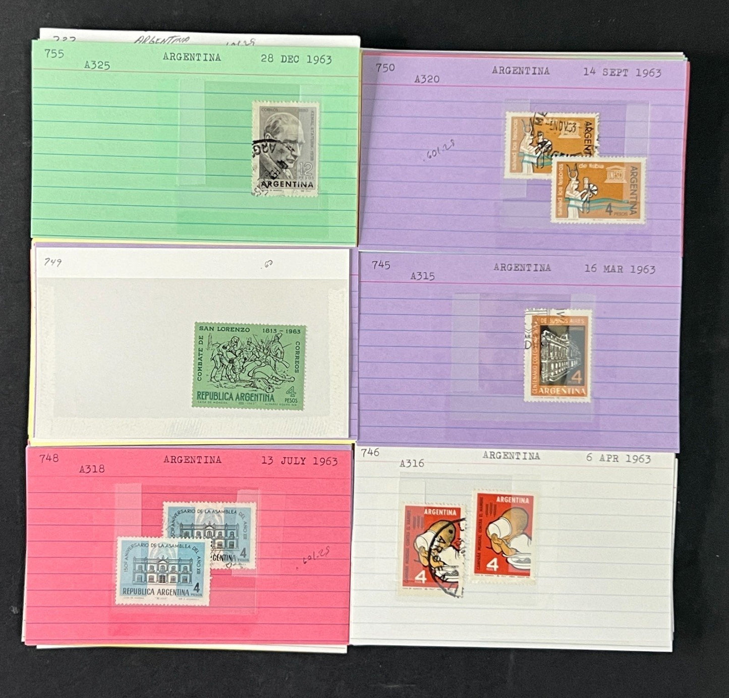 Argentina Stamp Collection Dealer Cards $454 CV Mint & Used ZAYIX