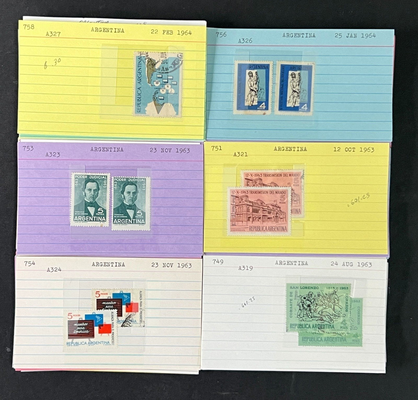 Argentina Stamp Collection Dealer Cards $454 CV Mint & Used ZAYIX