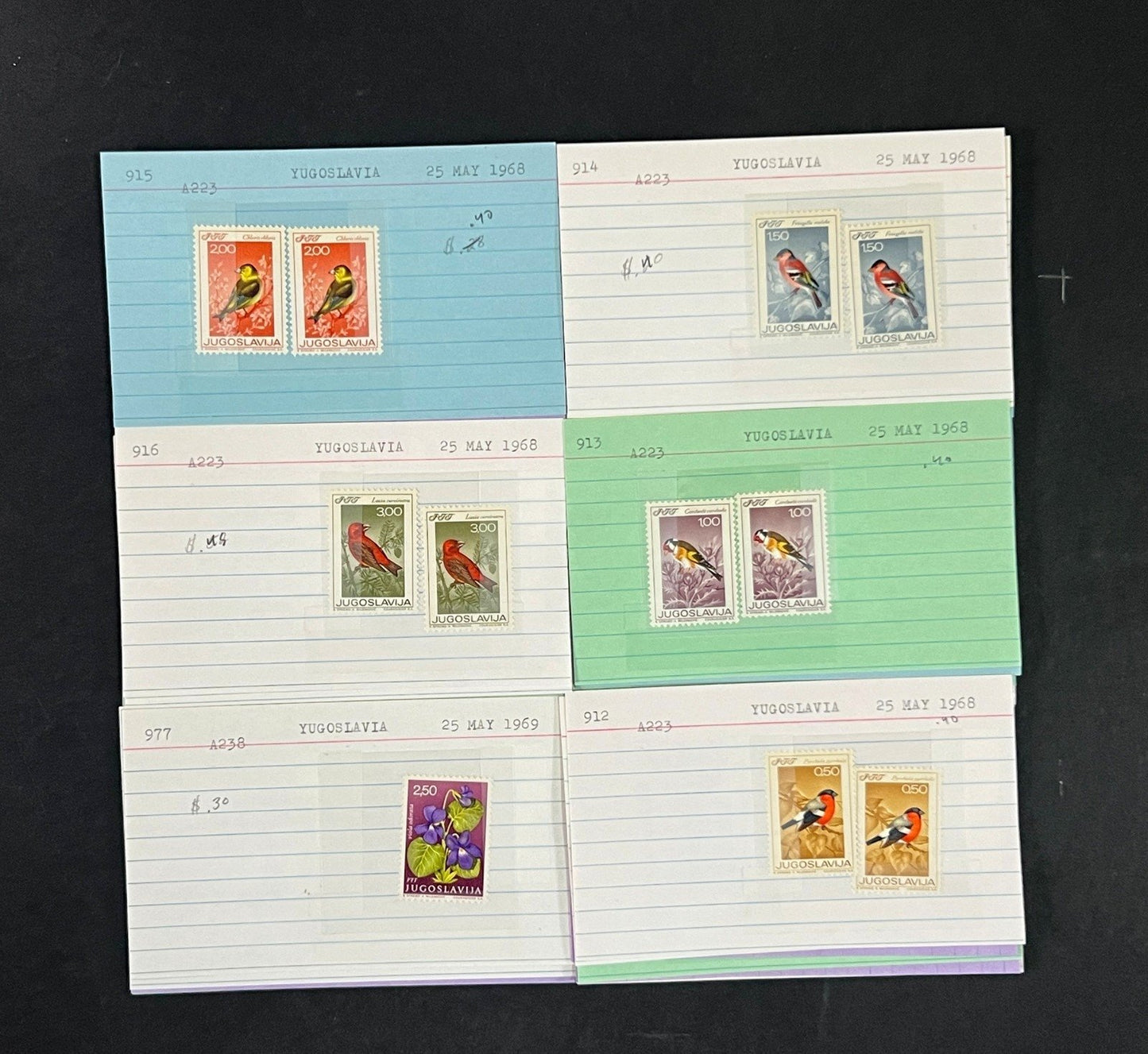 Yugoslavia Stamp Collection Dealer Cards $584 CV Mint & Used ZAYIX
