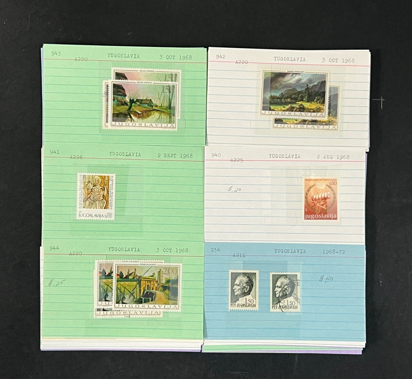 Yugoslavia Stamp Collection Dealer Cards $584 CV Mint & Used ZAYIX