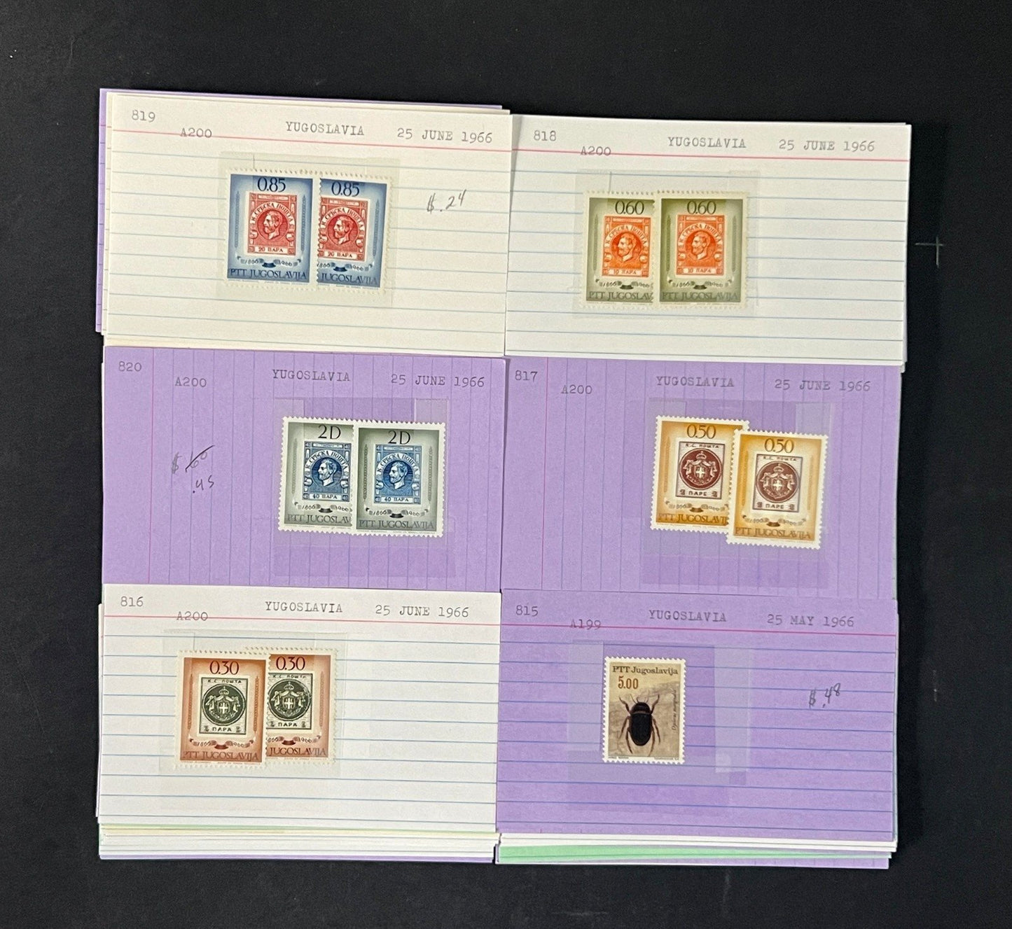 Yugoslavia Stamp Collection Dealer Cards $584 CV Mint & Used ZAYIX