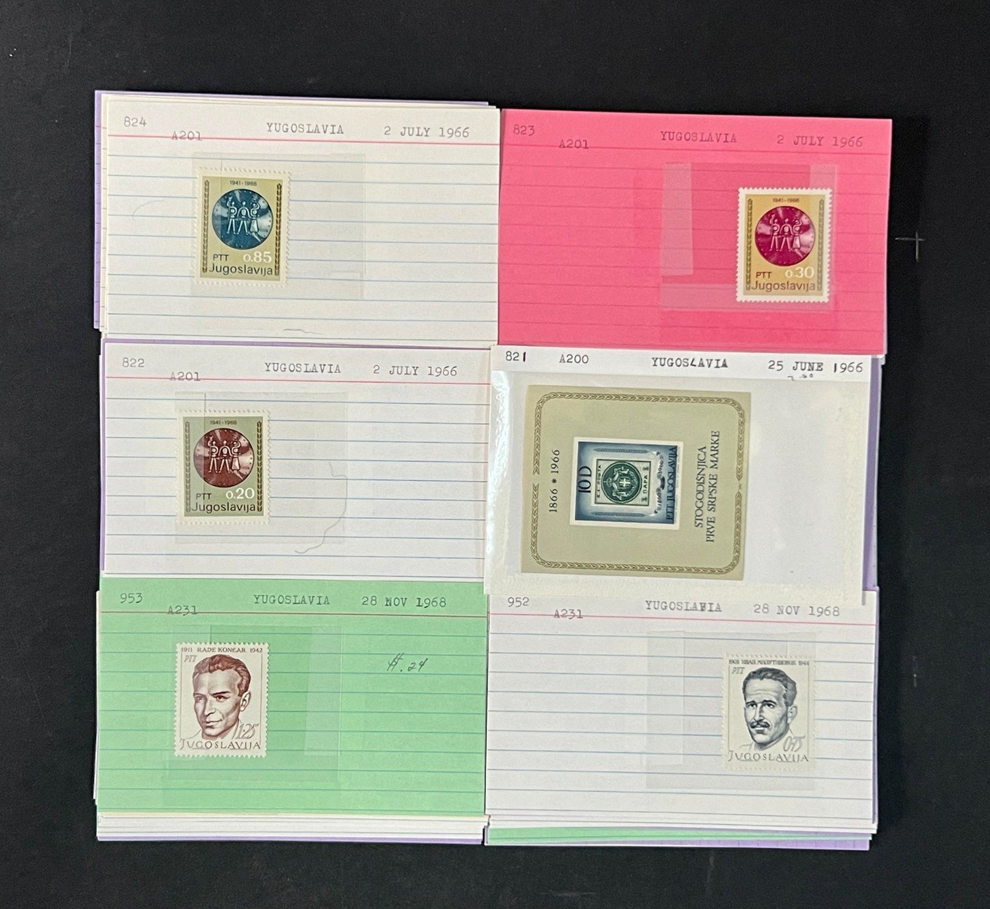 Yugoslavia Stamp Collection Dealer Cards $584 CV Mint & Used ZAYIX