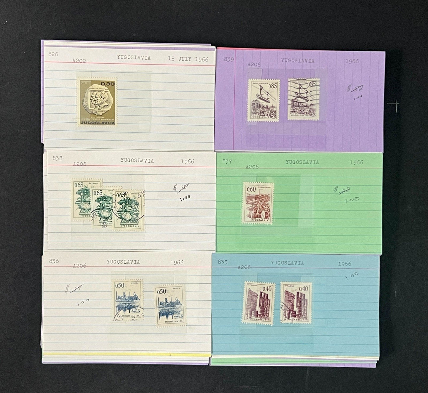 Yugoslavia Stamp Collection Dealer Cards $584 CV Mint & Used ZAYIX