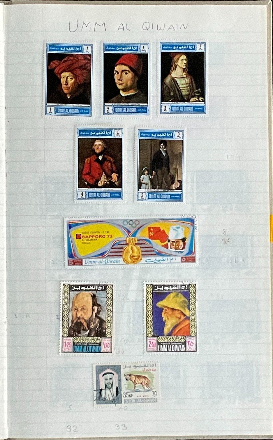 Umm Al Qiwain & Switzerland Stamp Collection Stock Book Used ZAYIX
