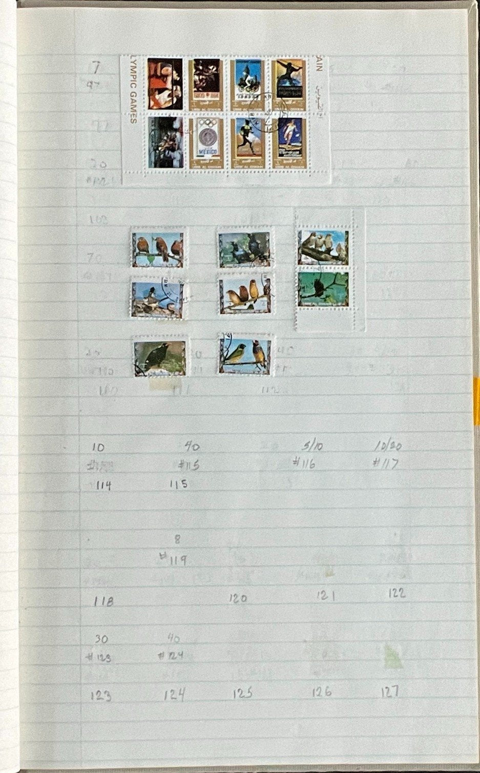 Umm Al Qiwain & Switzerland Stamp Collection Stock Book Used ZAYIX
