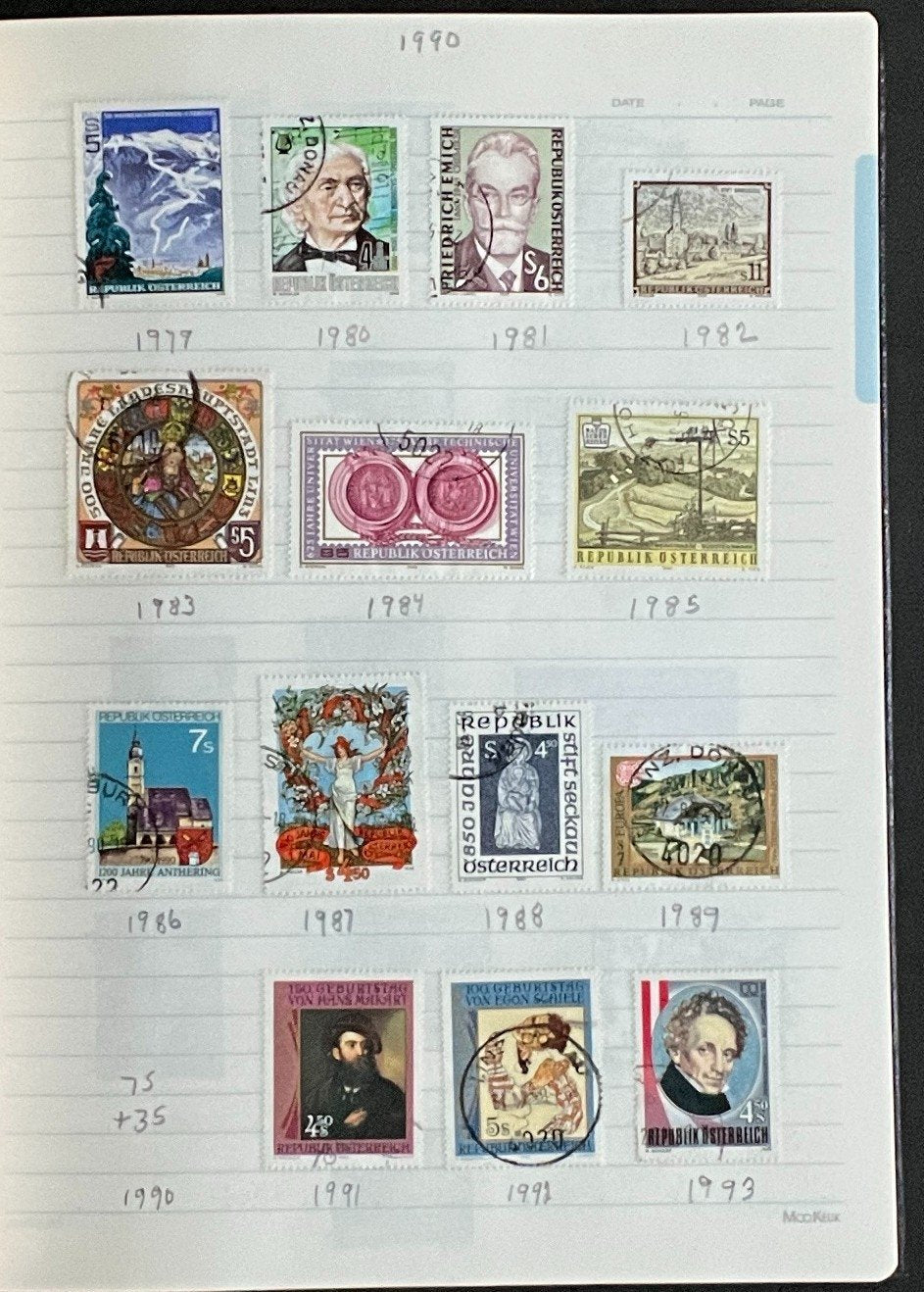 Austria Stamp Collection Stock Book Used ZAYIX