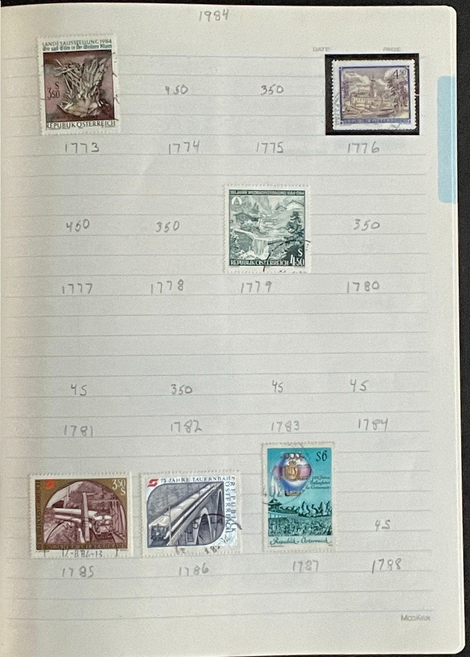 Austria Stamp Collection Stock Book Used ZAYIX