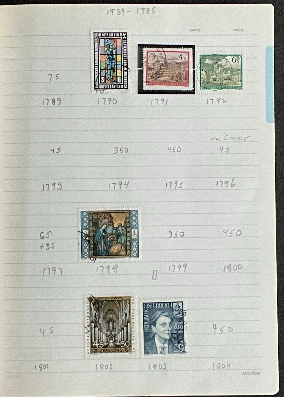 Austria Stamp Collection Stock Book Used ZAYIX