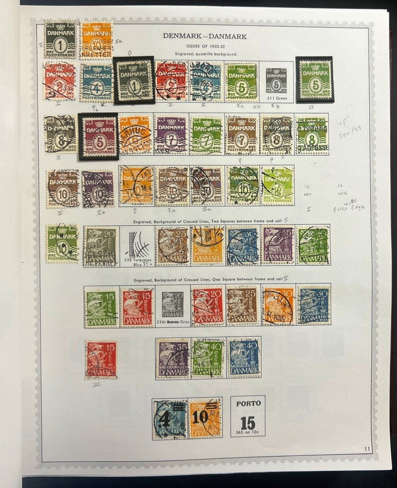 Denmark Finland Greenland Estonia Stamp Collection Minkus Specialty Album  ZAYIX