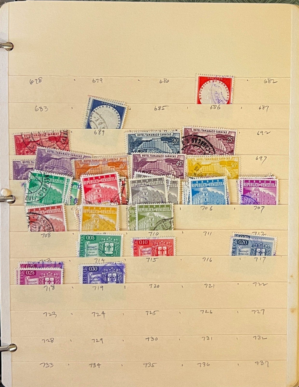 Venezuela Stamp Collection Stock Book Mint & Used Hundreds of Stamps ZAYIX