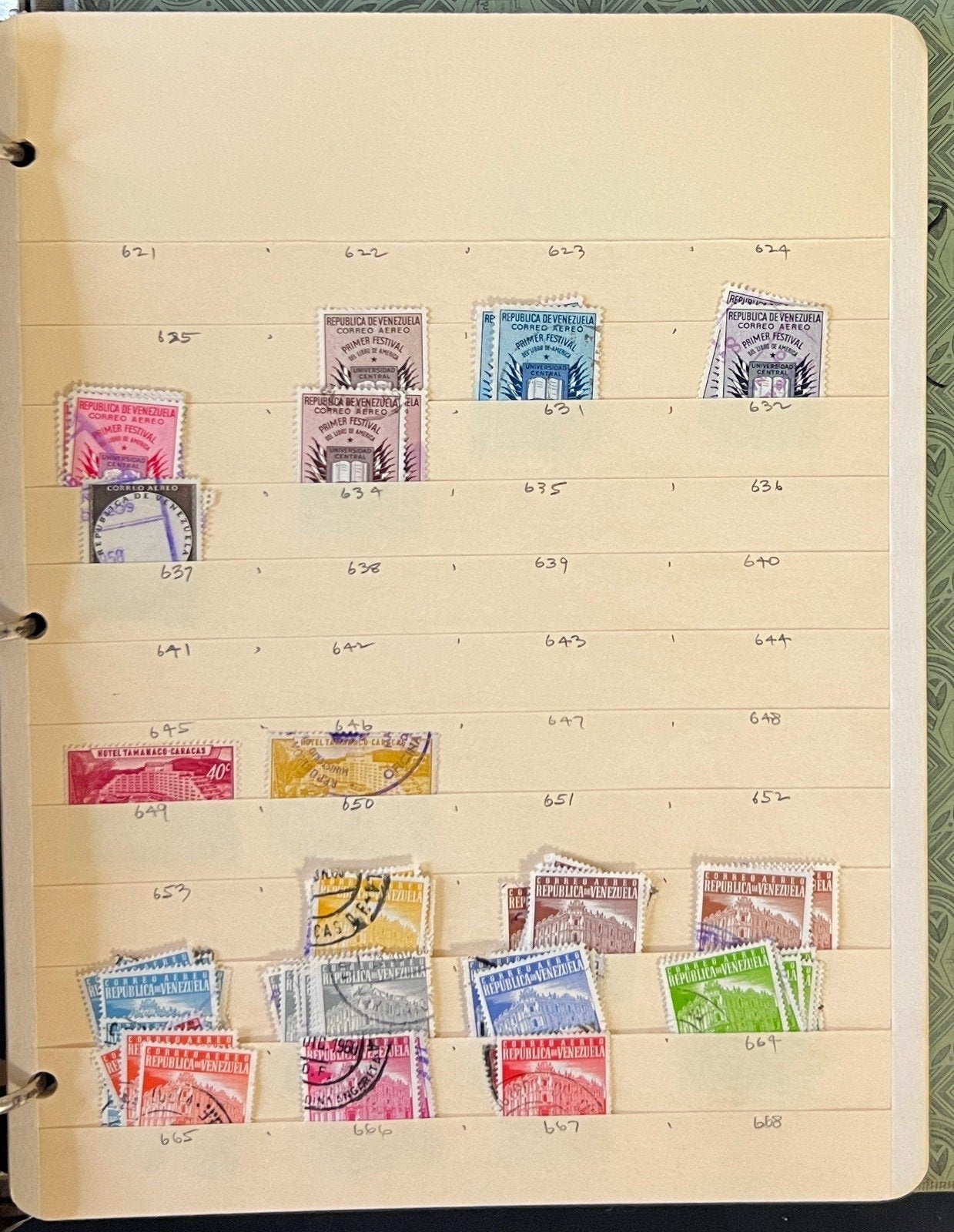 Venezuela Stamp Collection Stock Book Mint & Used Hundreds of Stamps ZAYIX