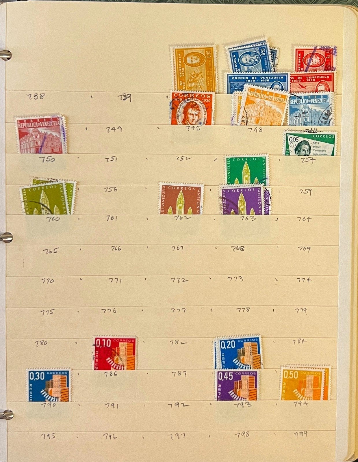 Venezuela Stamp Collection Stock Book Mint & Used Hundreds of Stamps ZAYIX