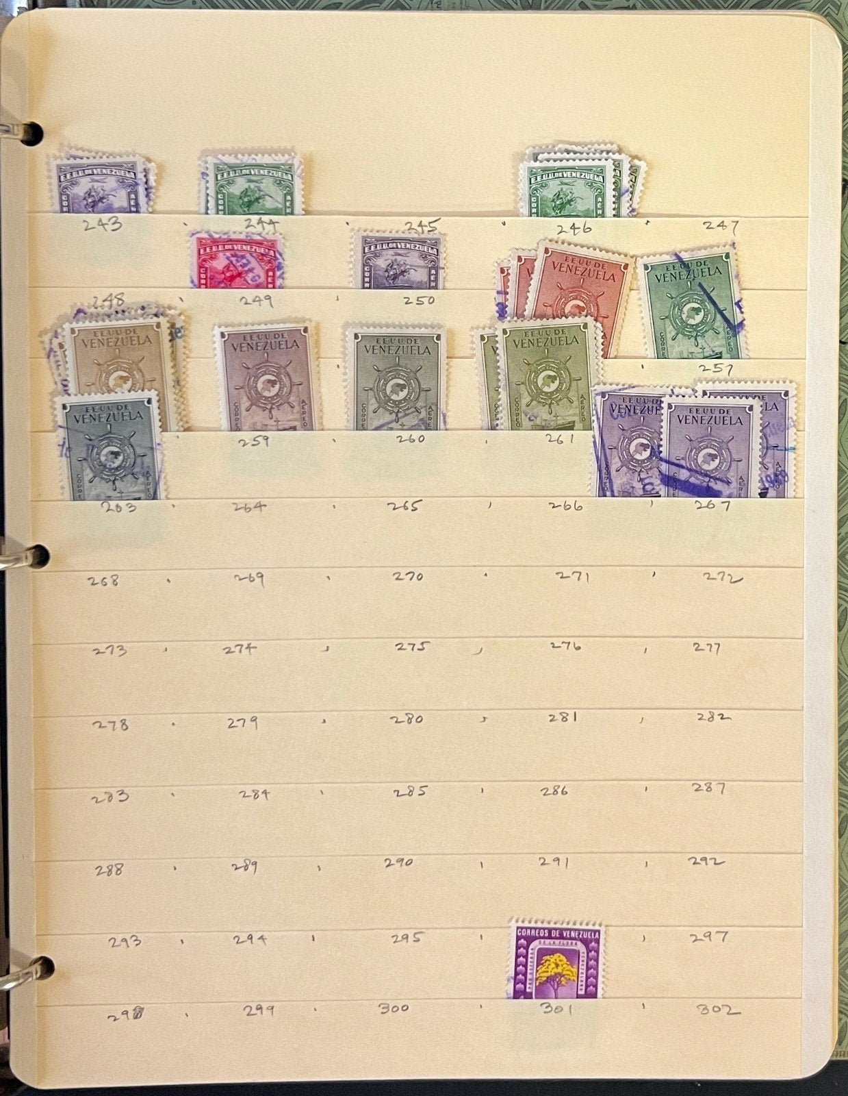 Venezuela Stamp Collection Stock Book Mint & Used Hundreds of Stamps ZAYIX