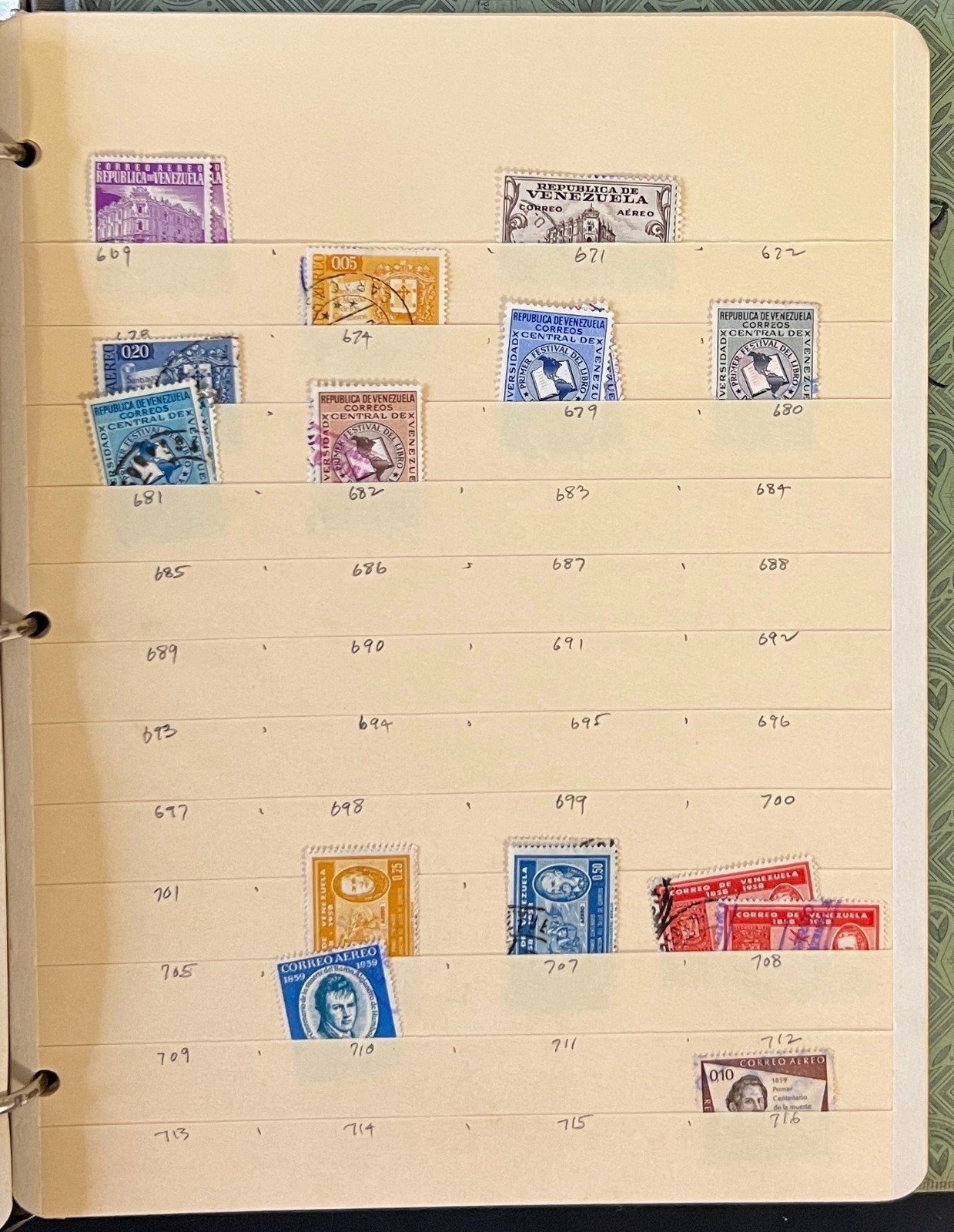 Venezuela Stamp Collection Stock Book Mint & Used Hundreds of Stamps ZAYIX