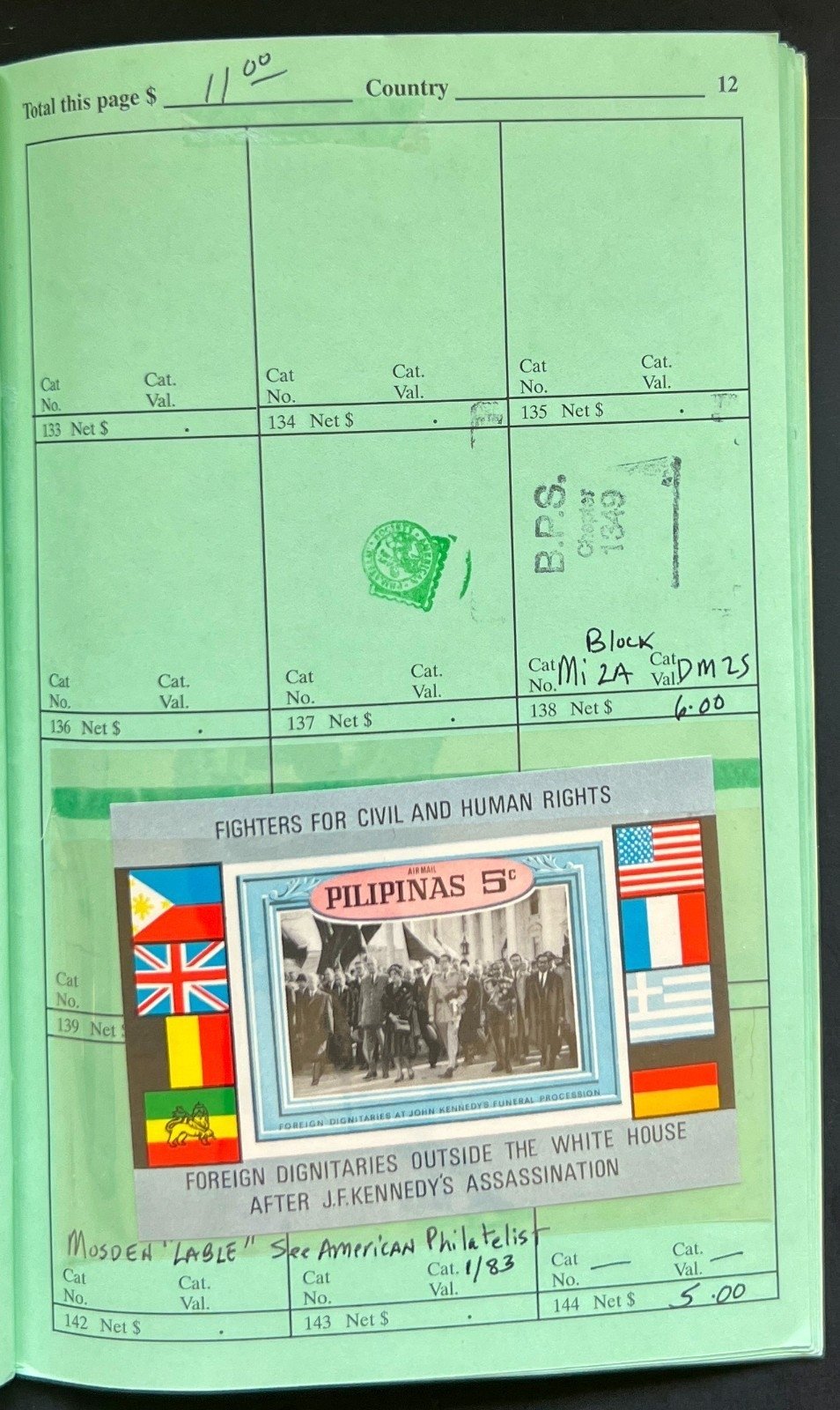 Kennedy Topicals World Wide Collection Book Mint & Used  ZAYIX