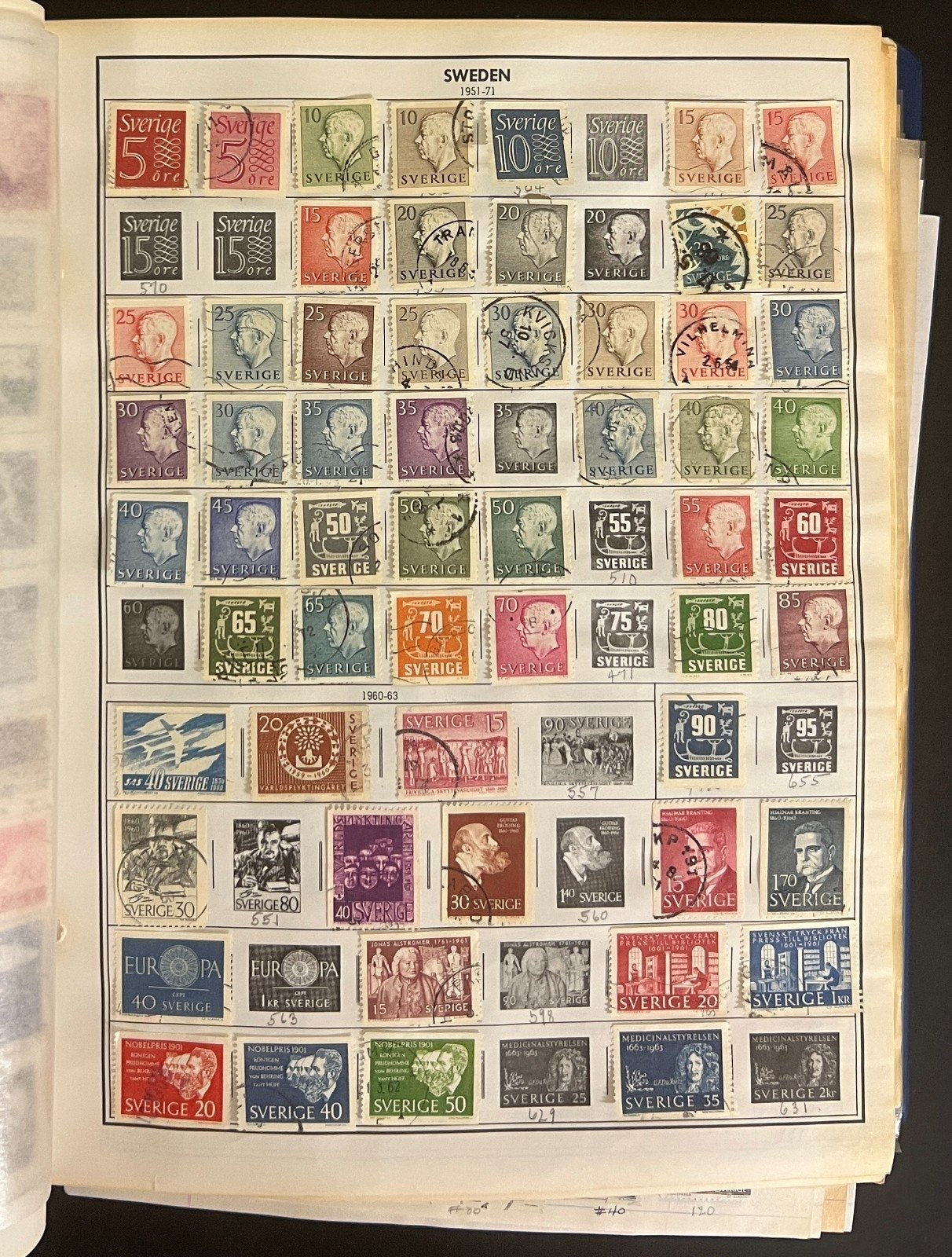 Sweden & Switzerland Stamp Collection Harris Album Thousands Used Stamps  ZAYIX