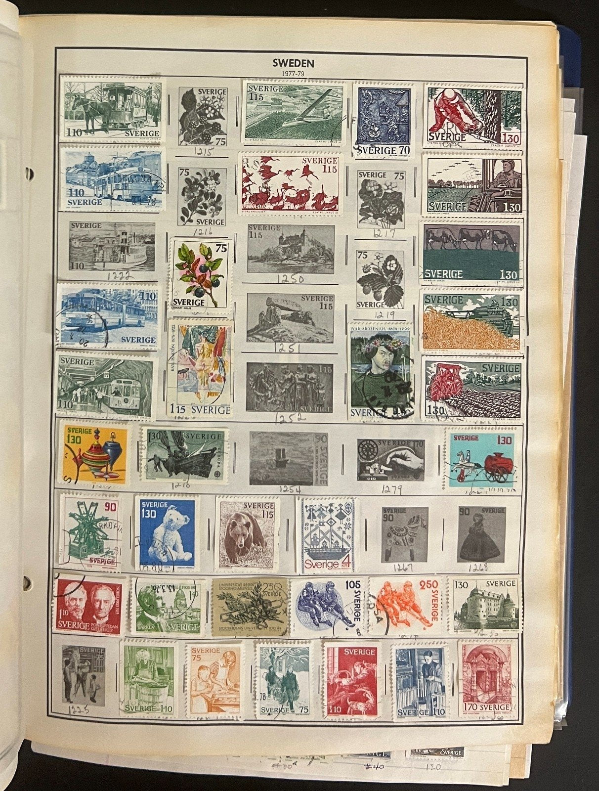 Sweden & Switzerland Stamp Collection Harris Album Thousands Used Stamps  ZAYIX