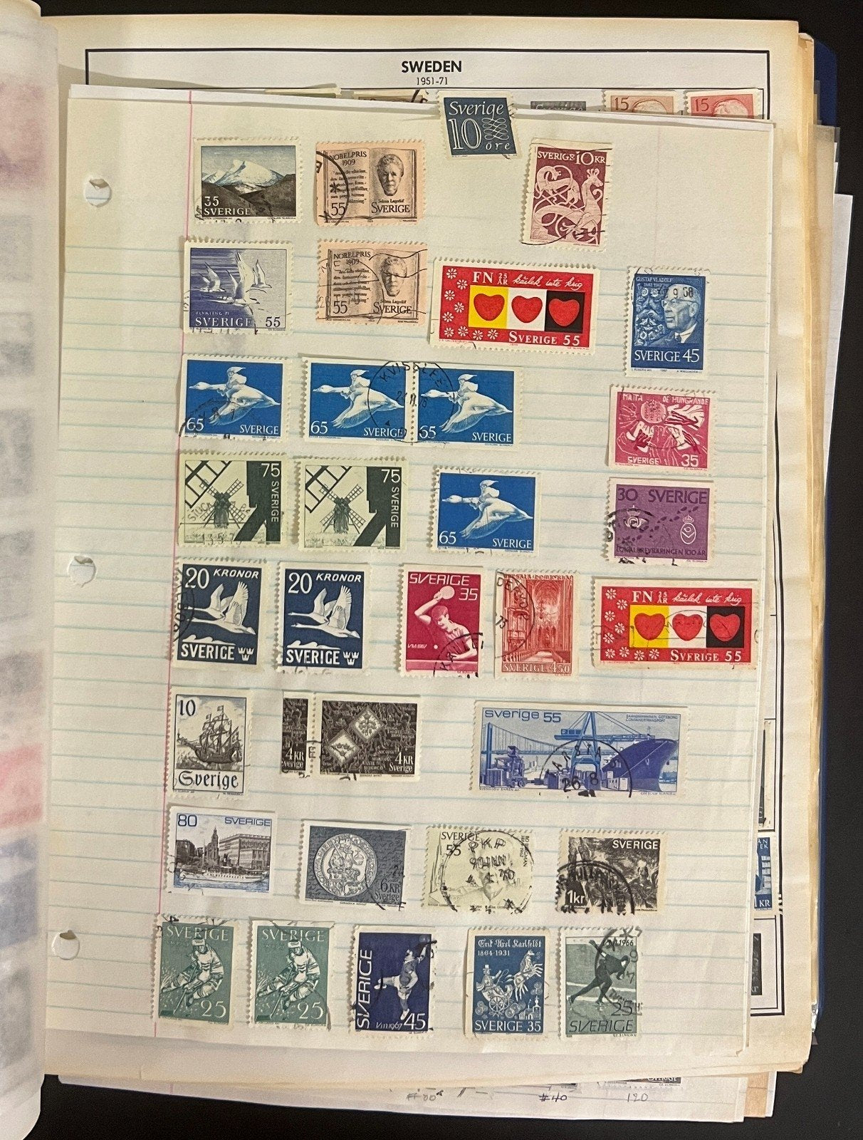 Sweden & Switzerland Stamp Collection Harris Album Thousands Used Stamps  ZAYIX