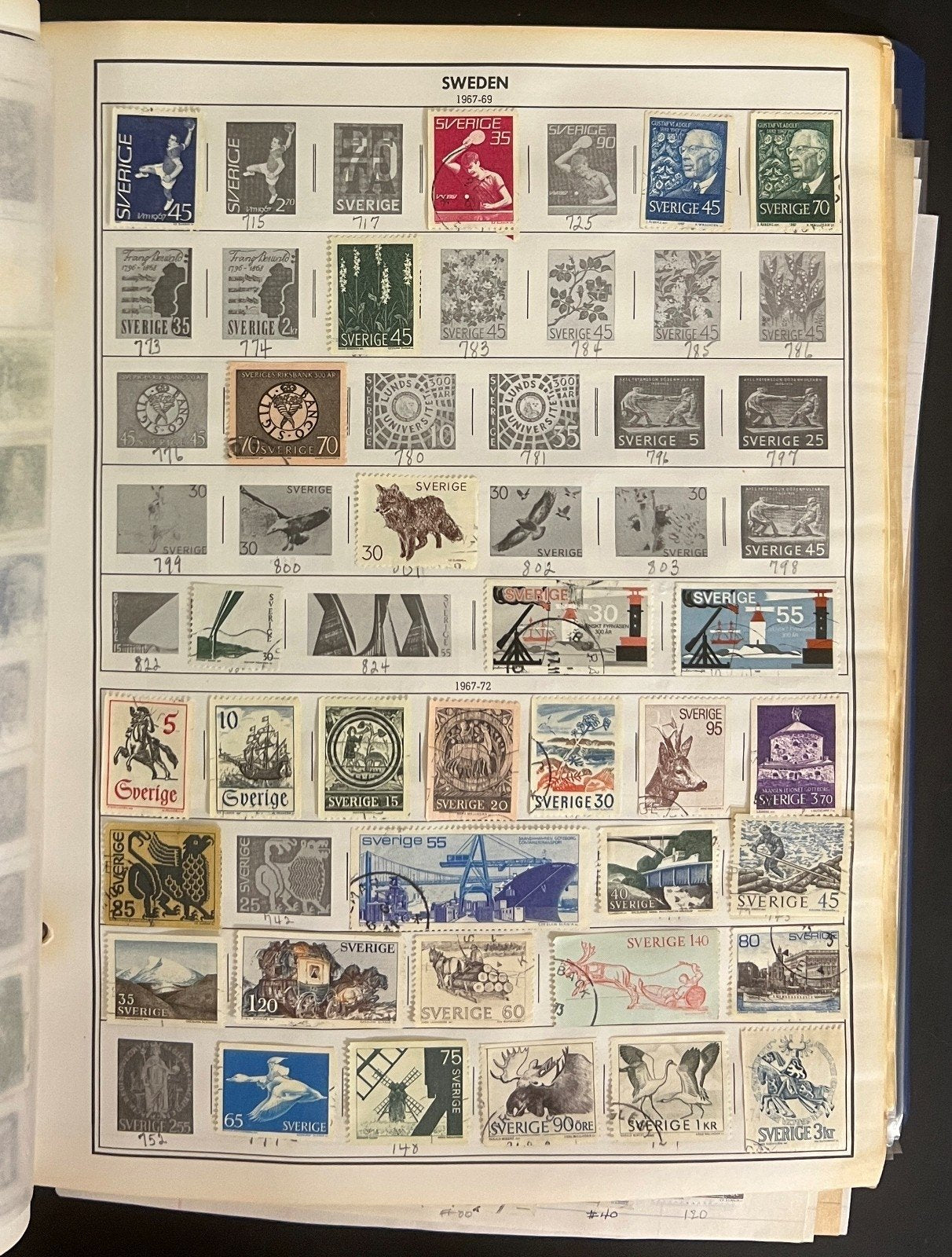 Sweden & Switzerland Stamp Collection Harris Album Thousands Used Stamps  ZAYIX
