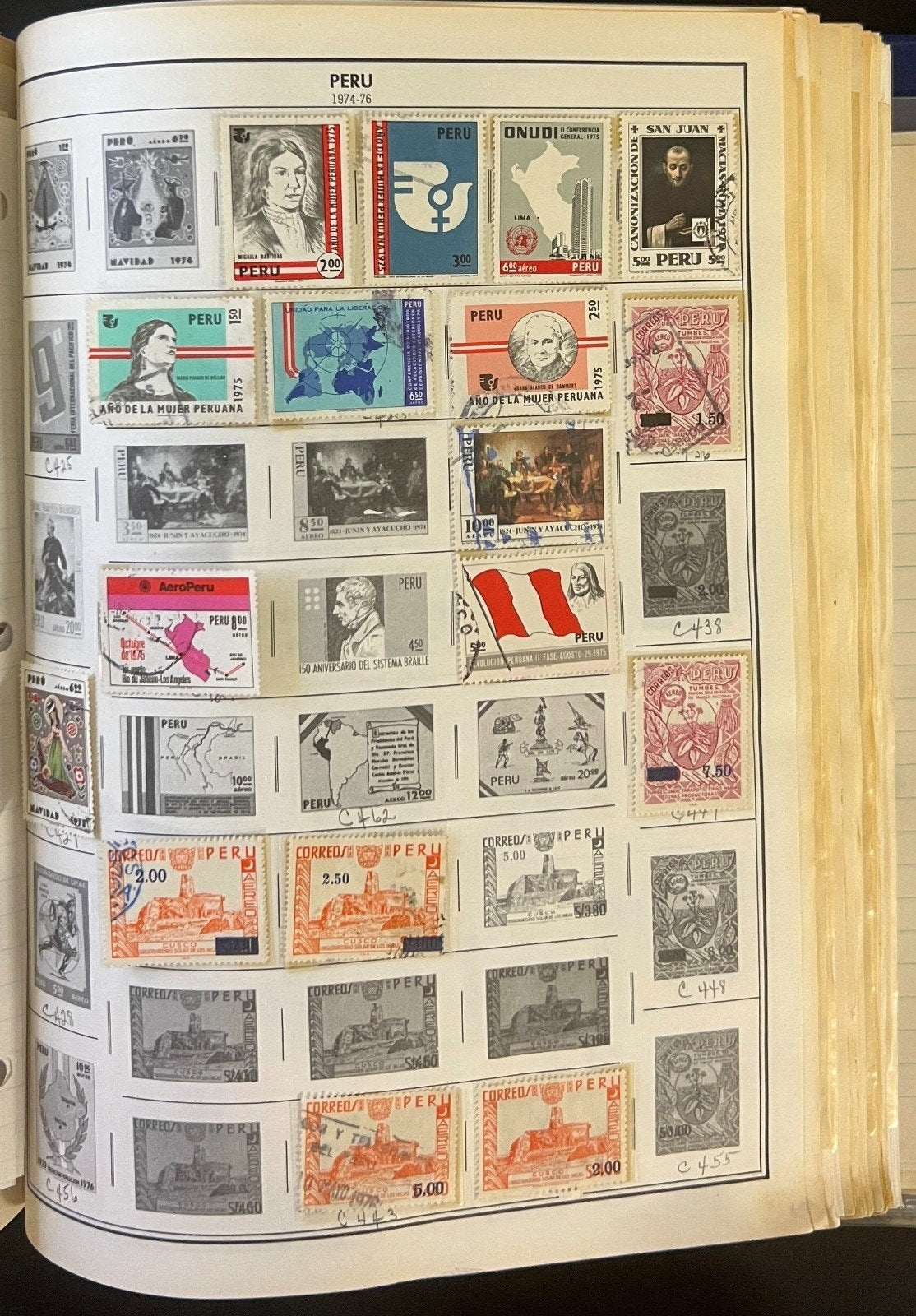 Pakistan to Philippines Stamp Collection Harris Album Used Stamps  ZAYIX