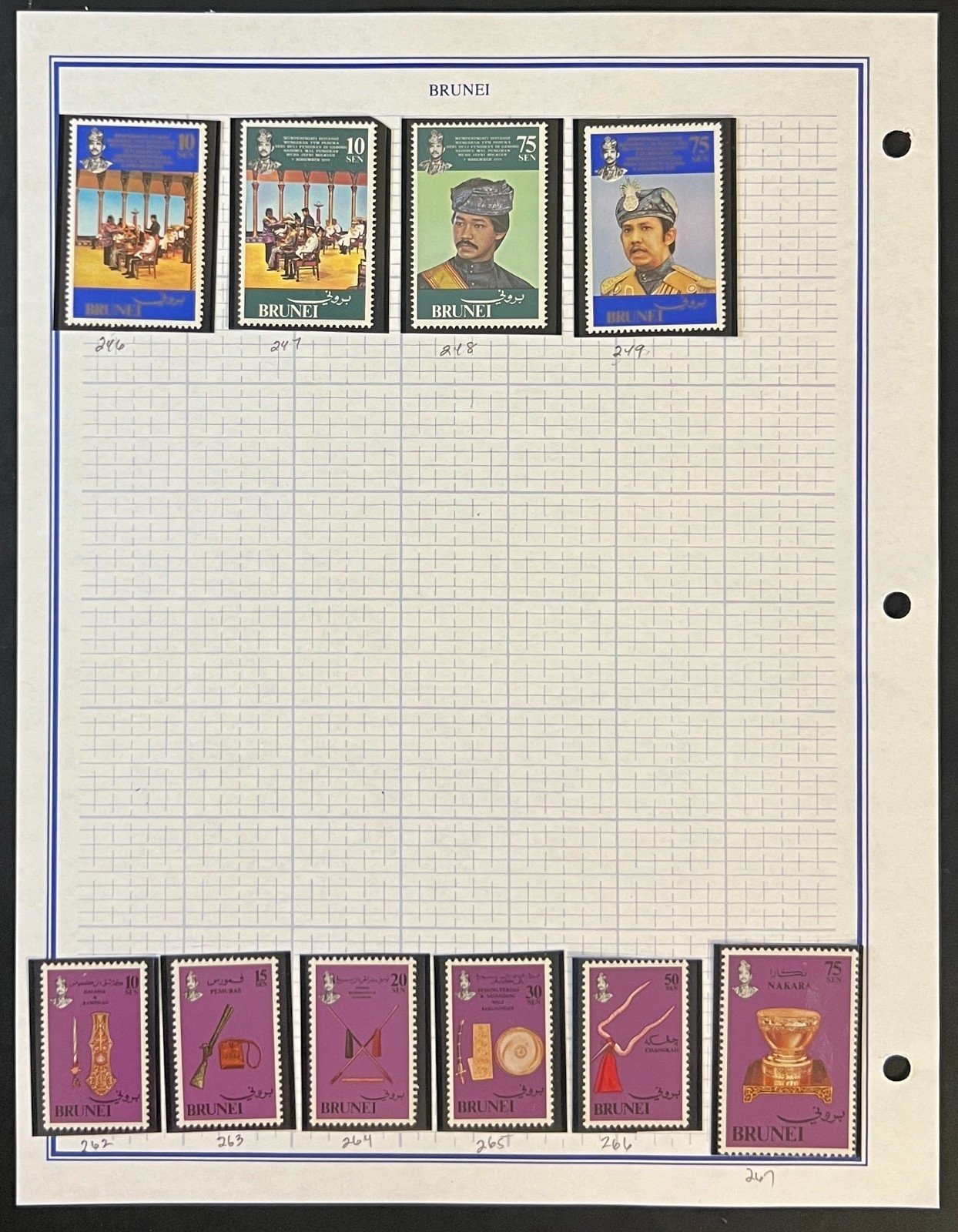 World Wide Stamp Collection On 15 Stock Pages Mint & Used ZAYIX