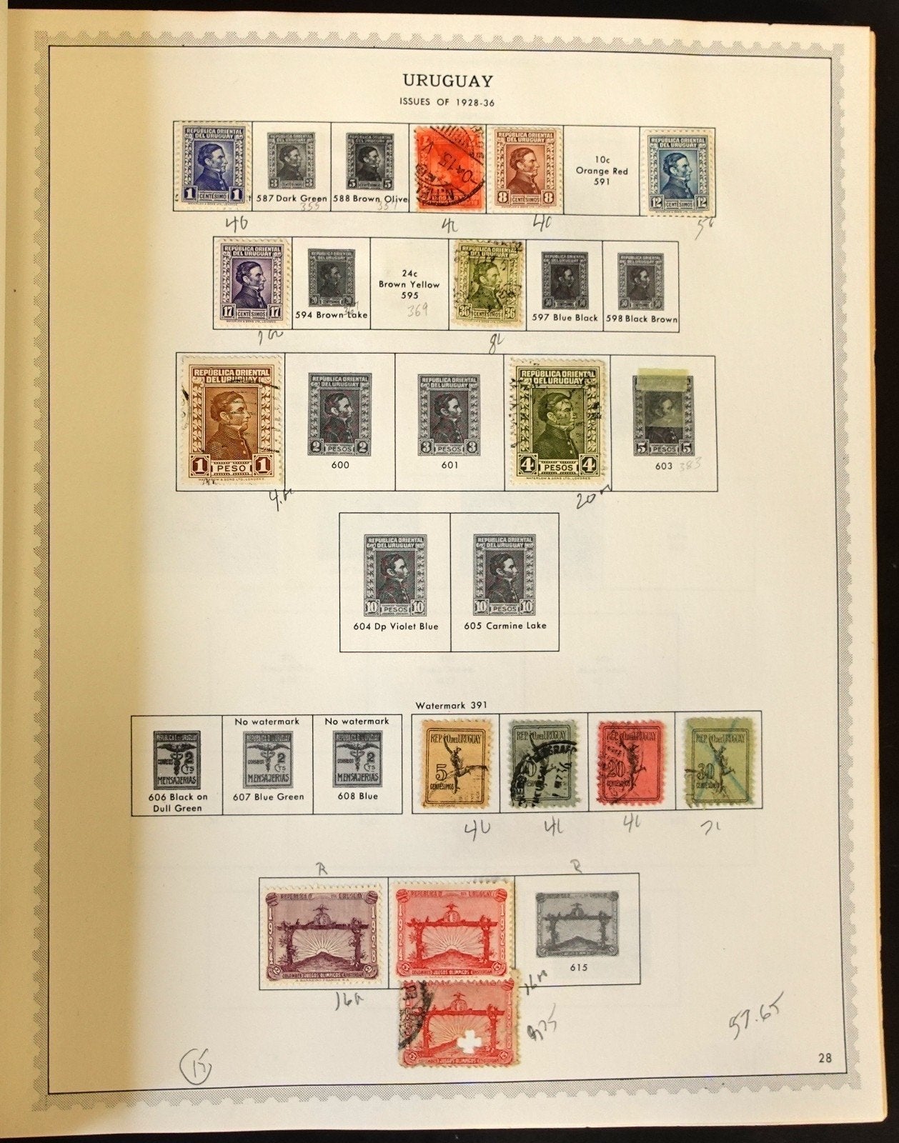 Uruguay Stamp Collection Minkus Album Used 1856-1985 ZAYIX