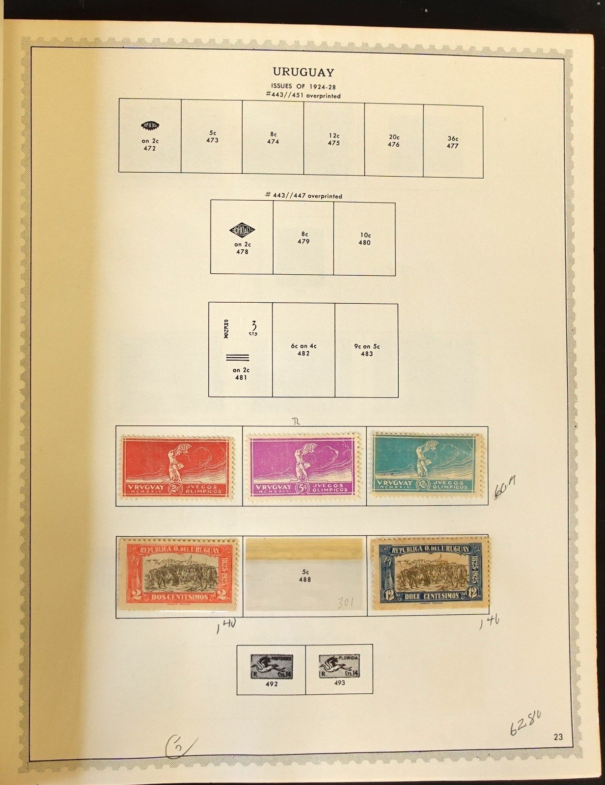 Uruguay Stamp Collection Minkus Album Used 1856-1985 ZAYIX