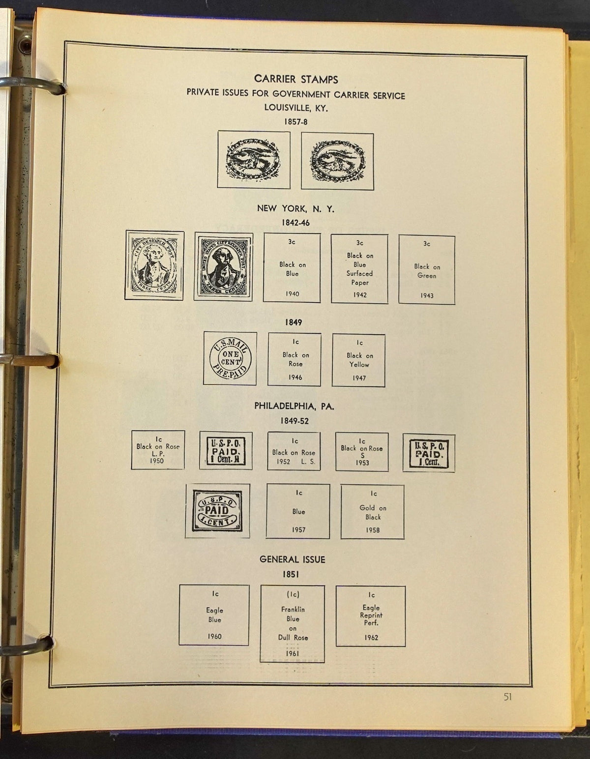 United States Postage Stamp Revenues & Postal Administration Issues Album ZAYIX