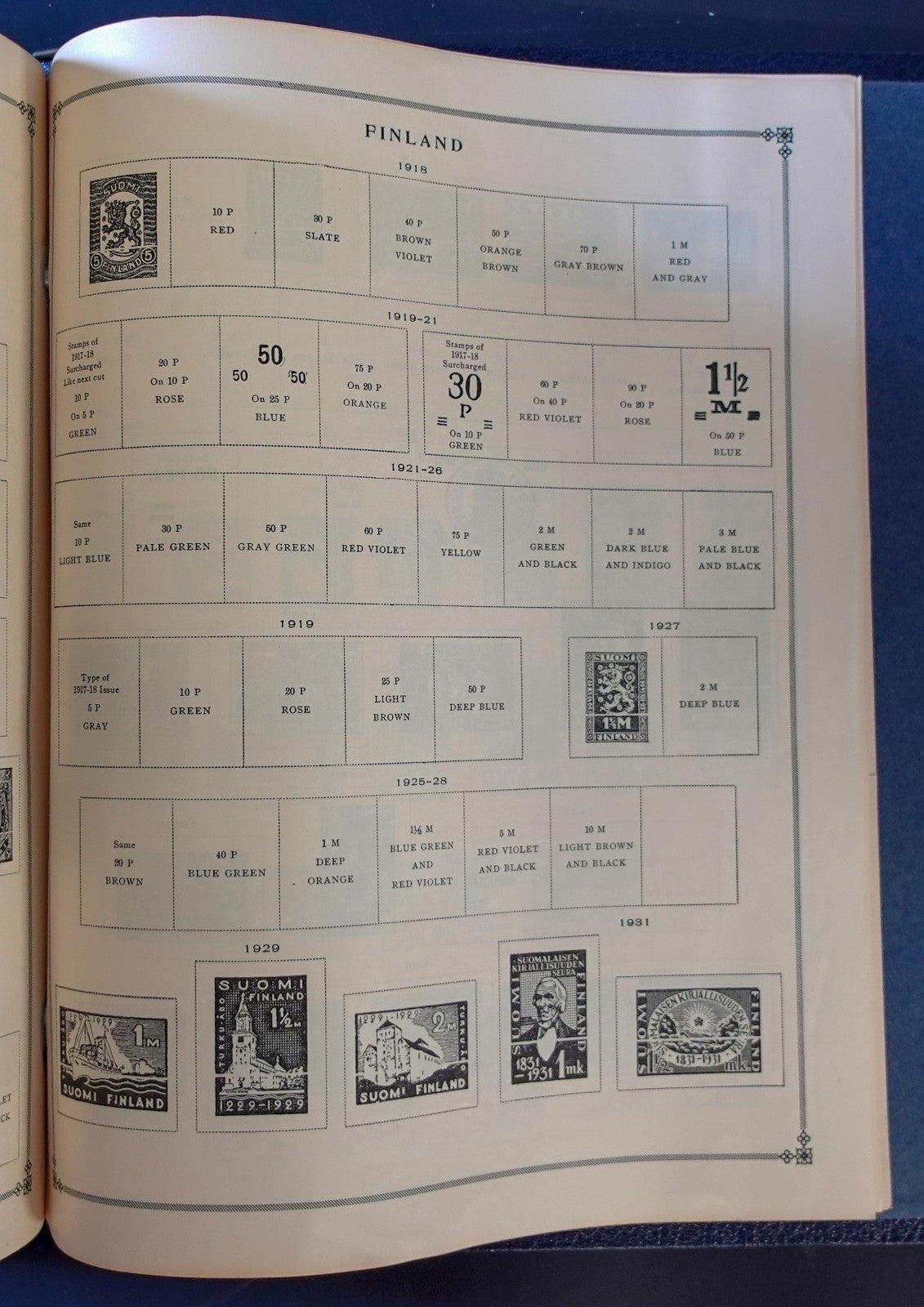 United States-Finland Scott International Postage Stamp Album ZAYIX