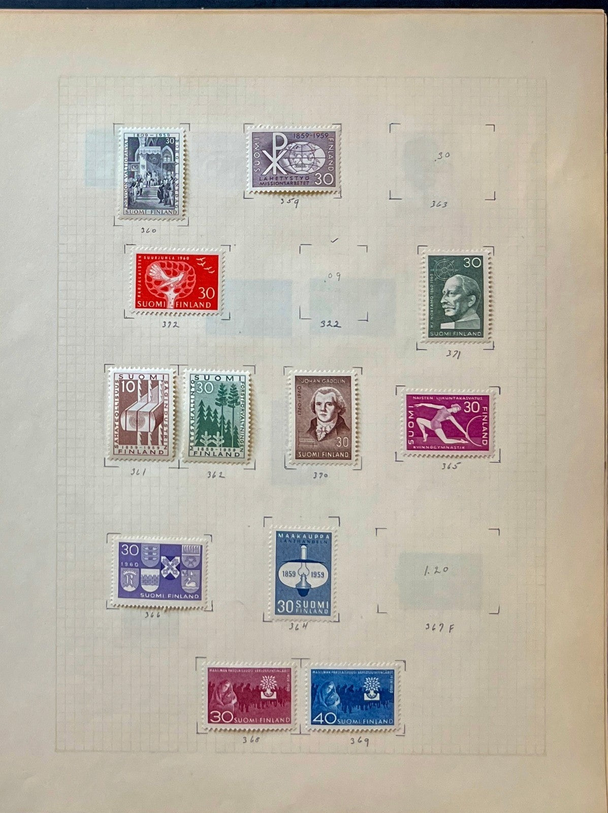 Finland Stamp Collection Album Pages 182 Stamps Mint Hinged & MNH ZAYIX
