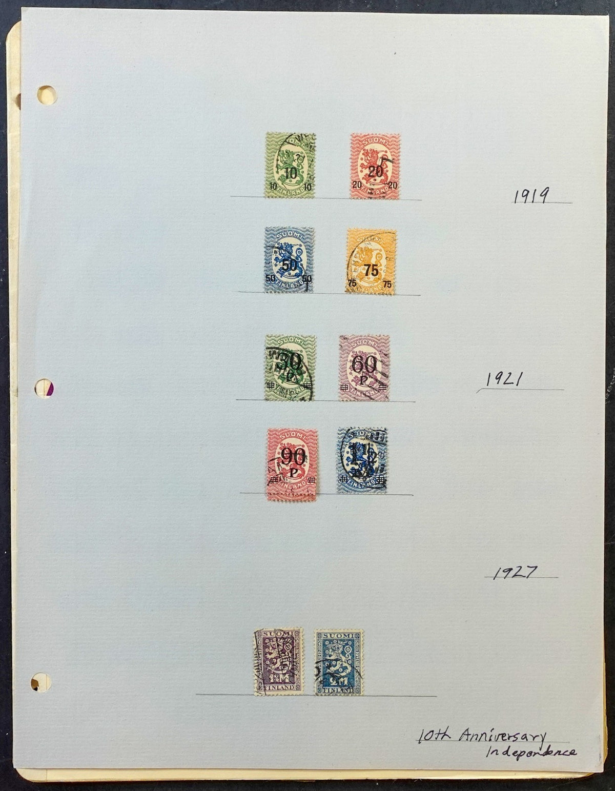 Finland Stamp Collection Album Pages 331 Stamps Mint & Used 1875-1929 ZAYIX