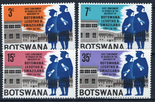 Botswana 33-36 MNH Education Universities 062723S90