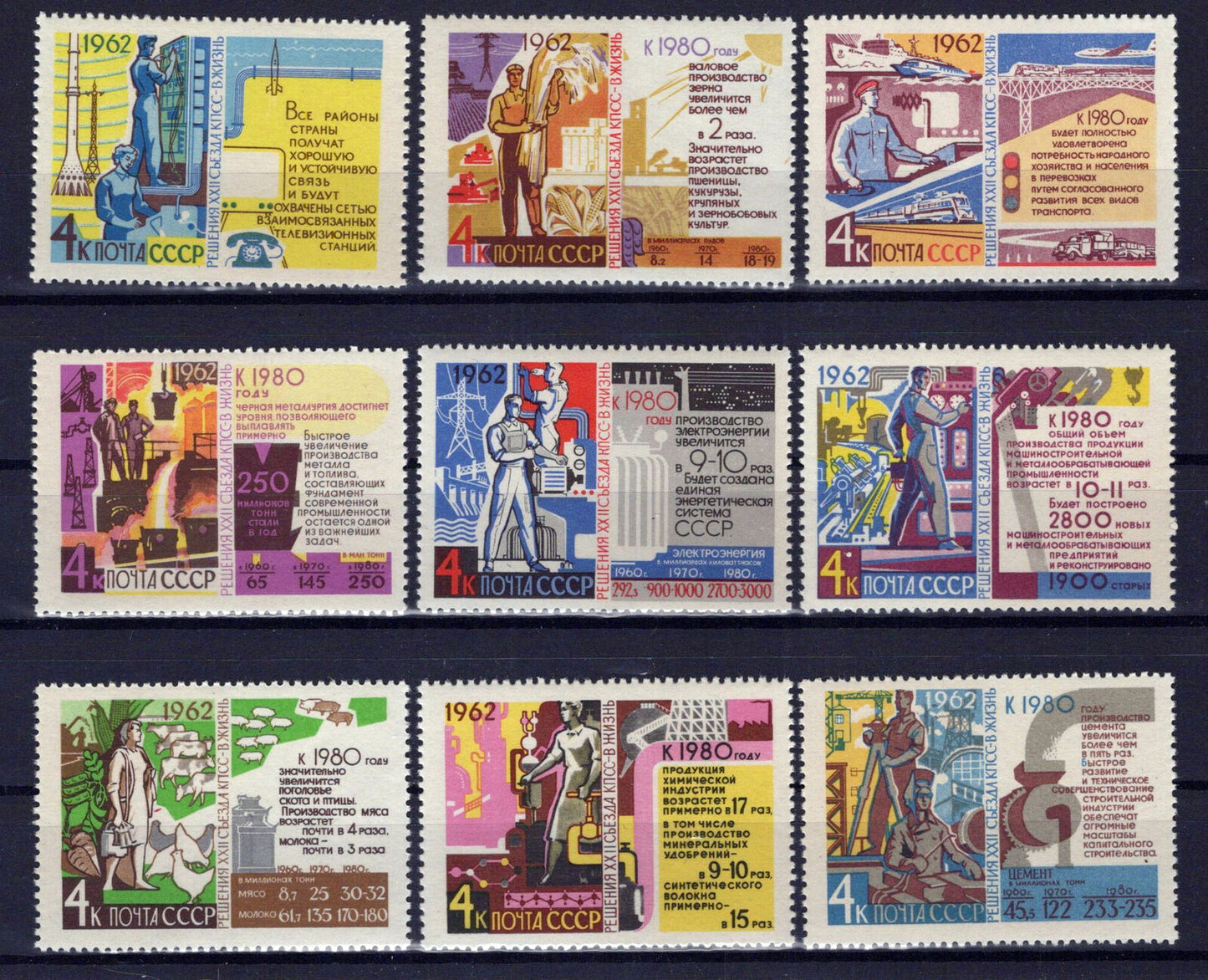 Russia 2667-2675 MNH Industry Agriculture Communications ZAYIX 1024S0296