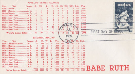 US 2046 FDC Baseball Babe Ruth Major League Records ZAYIX 1024M0066