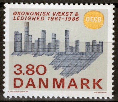 Denmark 831 MNH Economic Cooperation Industry ZAYIX 083022S56