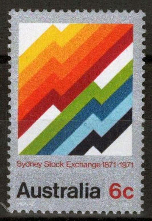 ZAYIX Australia 497 MNH Symbolic Market Graphs Stock Exchange 090522S41